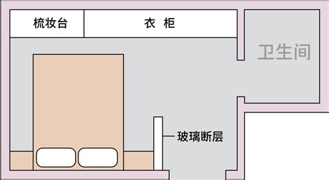 床腳對門化解